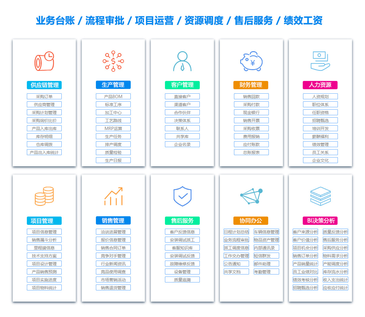 浙江公司管理系统